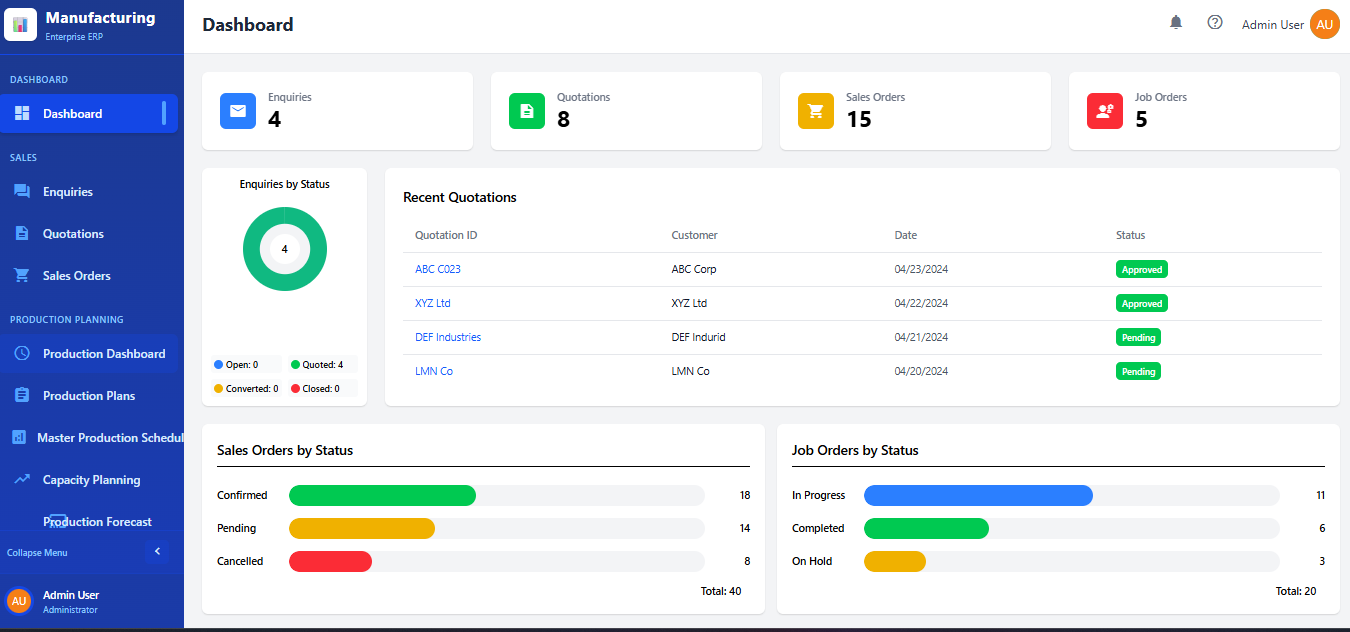 ERP Manufacturing System